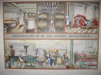 Fremstilling af øl paa Danske Bryggerier
